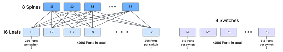 AI-Fabrics-Blog-1