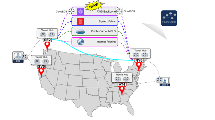 AWS-CloudWAN-Tunnel-less-Connect-Arista-CloudEOS-blog-2