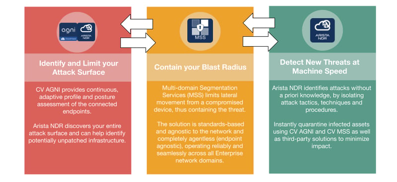 Mythos Blog Post graphics 2
